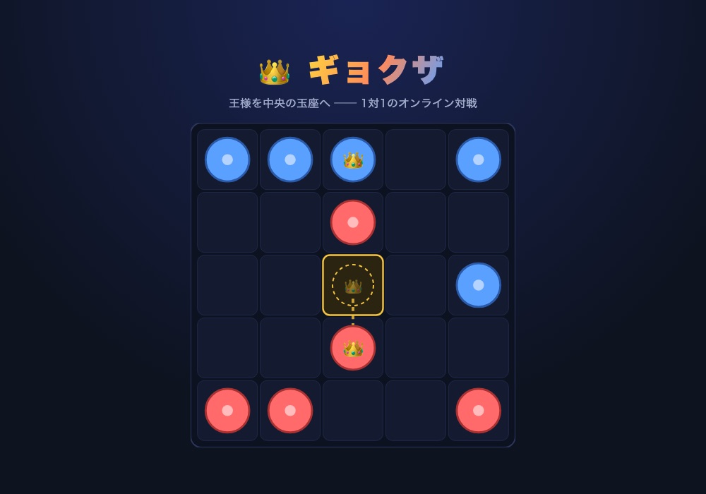 対戦ゲーム ギョクザ の画面