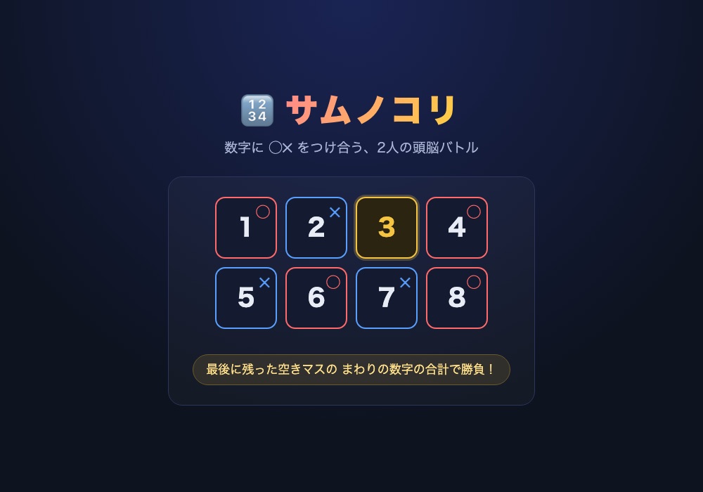 対戦ゲーム サムノコリ の画面